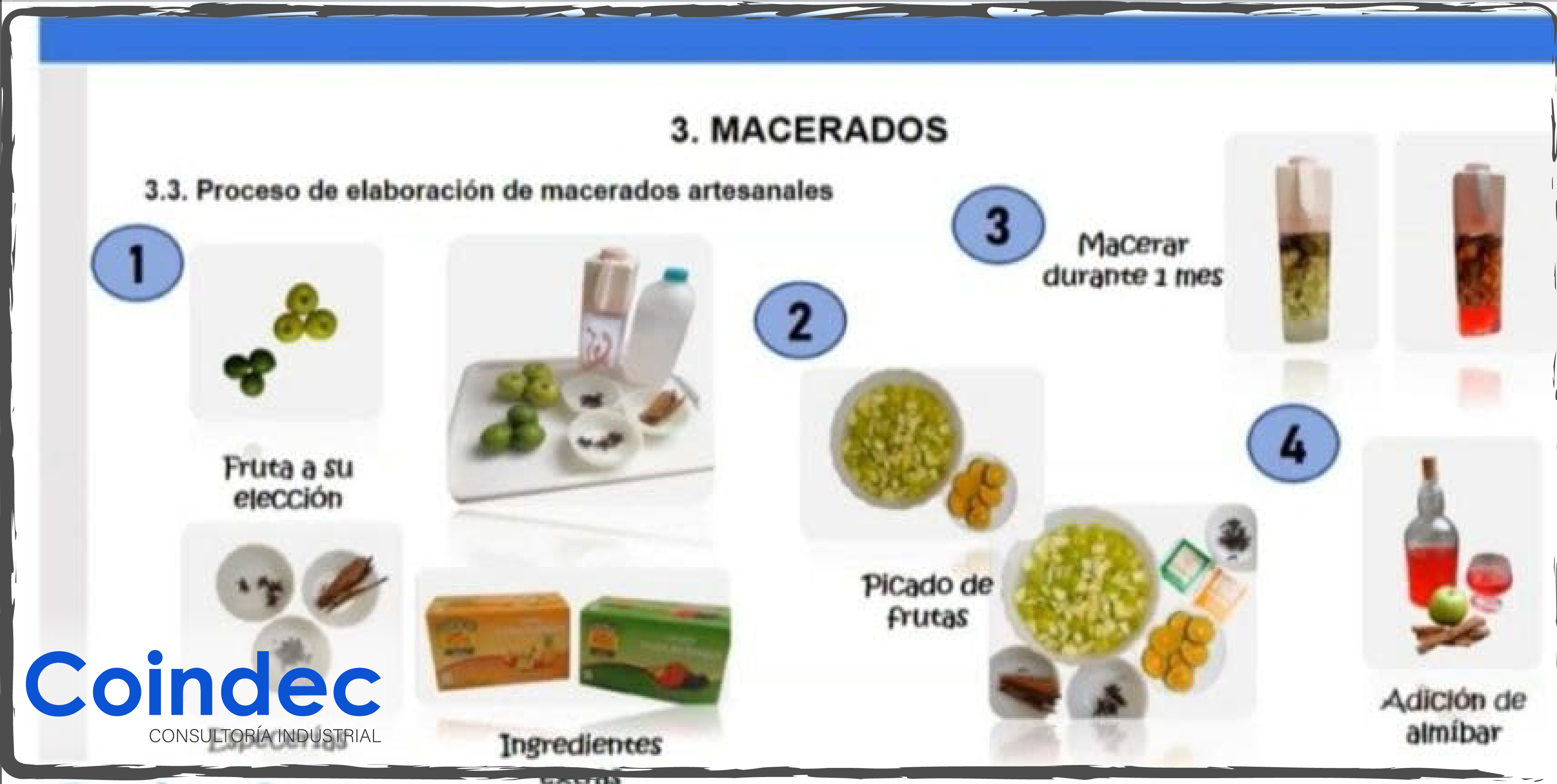 Curso Proceso de elaboración de licores